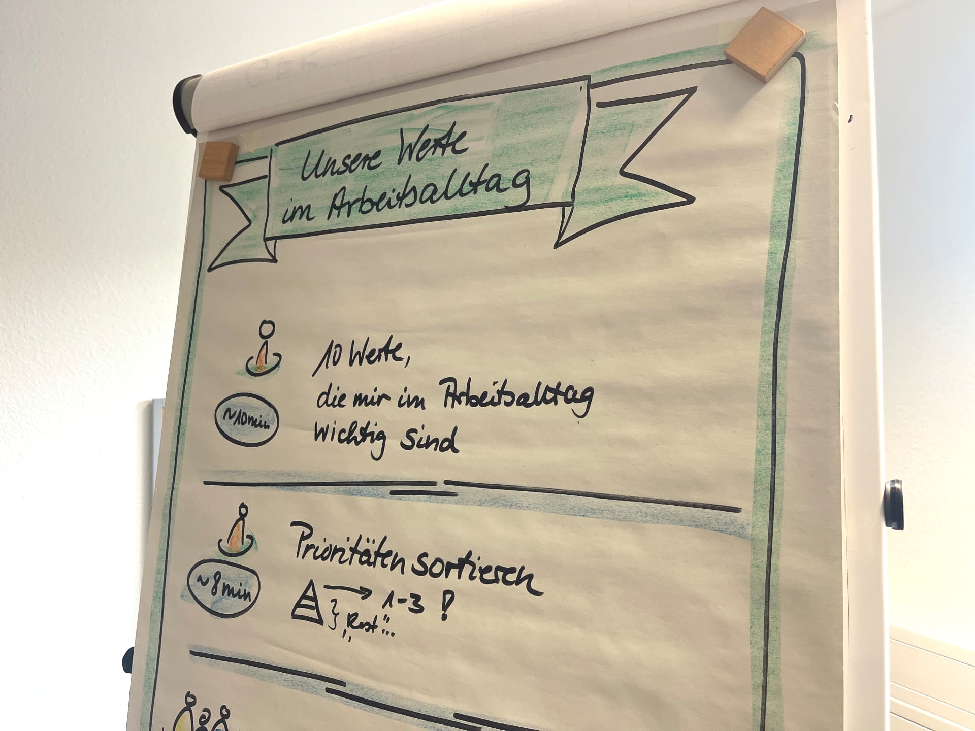 Arbeitsmaterial für Workshops und Seminare
